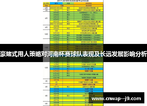 豪赌式用人策略对河南杯赛球队表现及长远发展影响分析