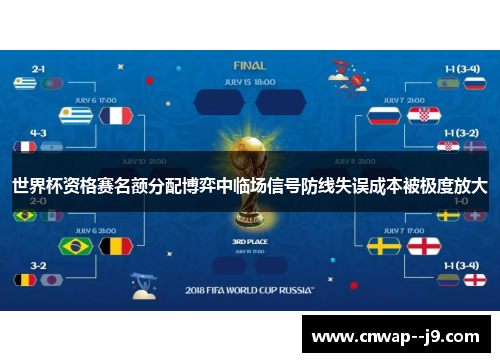 世界杯资格赛名额分配博弈中临场信号防线失误成本被极度放大