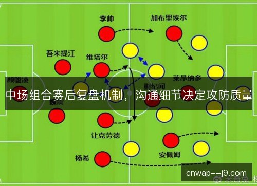 中场组合赛后复盘机制，沟通细节决定攻防质量